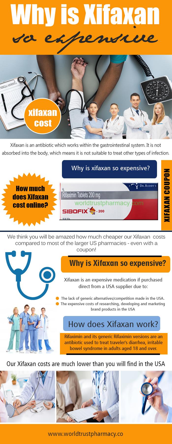 Why Is Xifaxan So Expensive