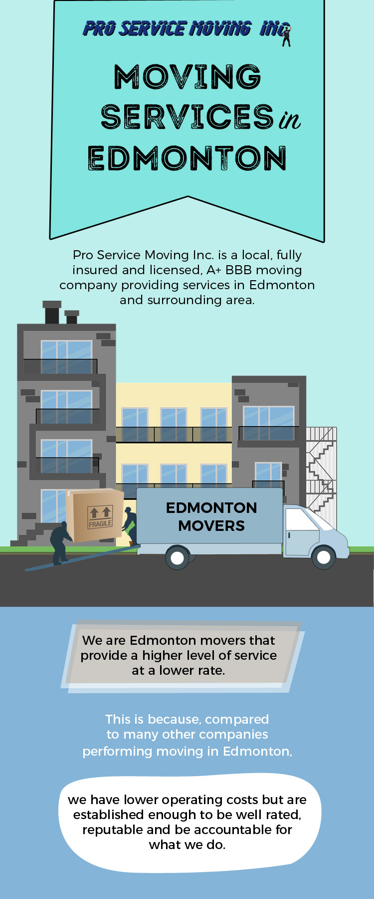 Pro Service Moving - A Reliable Moving Services Provider in Edmonton, AB