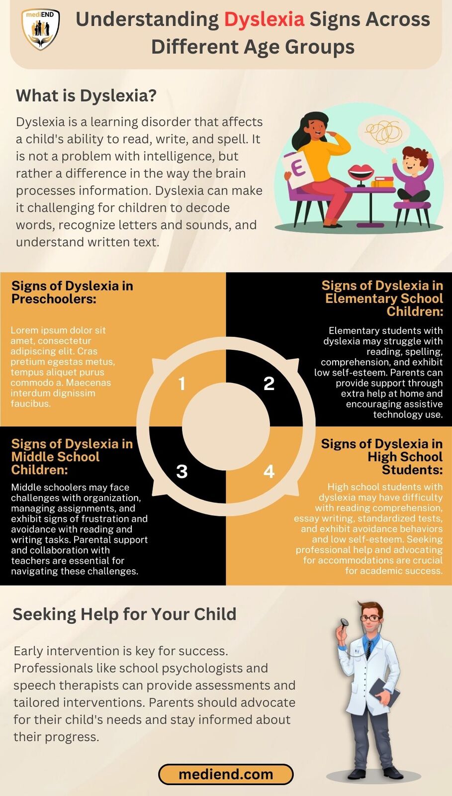 Is My Child Dyslexic? Signs of Dyslexia by Age Group