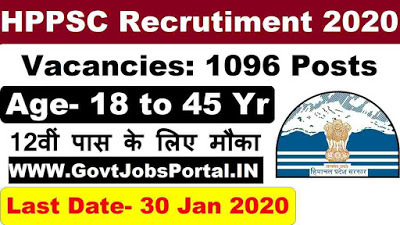 HPPSC Recruitment 2020 : Govt Jobs for 1096 Staff Nurses, Clerk,
