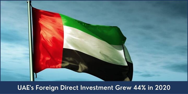 UAE's Foreign Direct Investment Grew 44% in 2020: Sheikh Mohamme