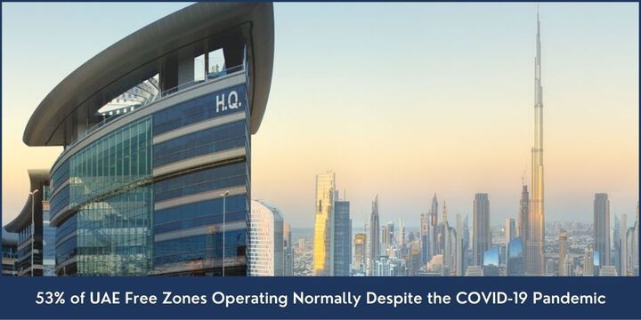 53% of UAE Free Zones Operating Normally Despite the COVID-19 Pa