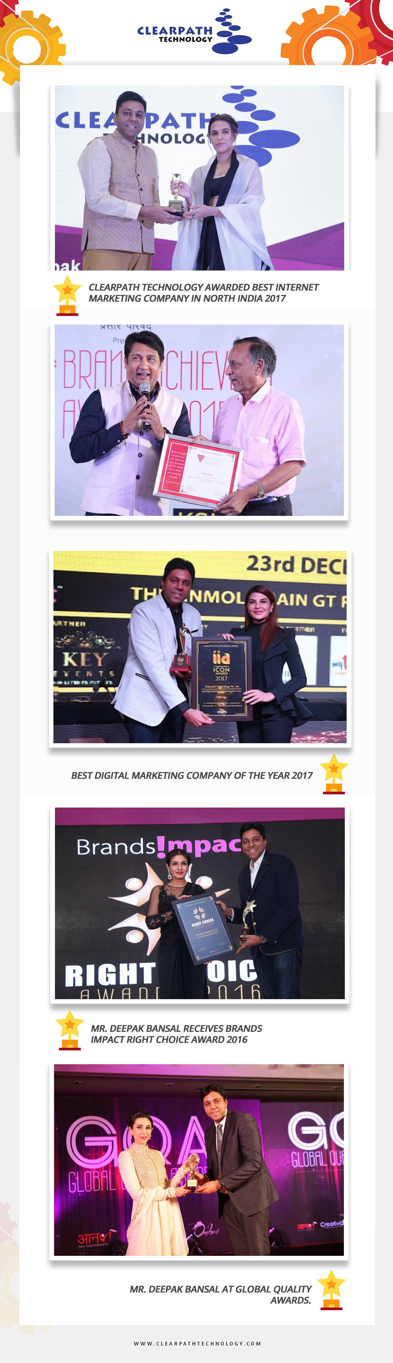 Awards Best SEO Company