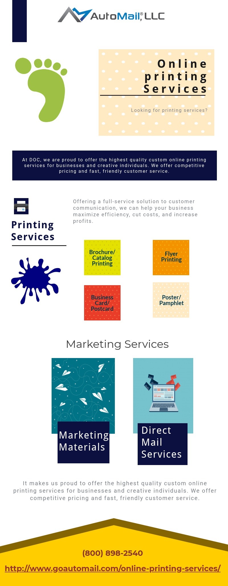 Online Printing Services - Doc Output