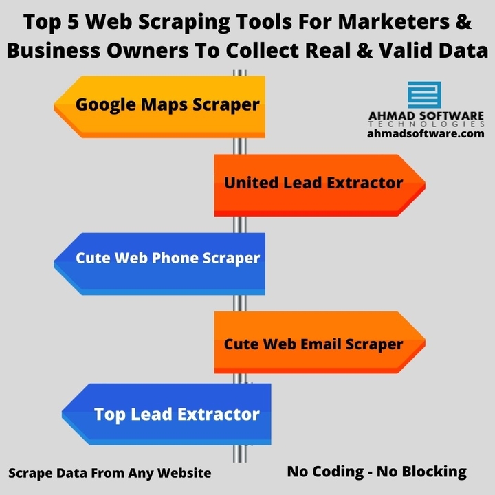 Top 5 Best Web Web Scraping Tools For Marketers &amp; Business Owner