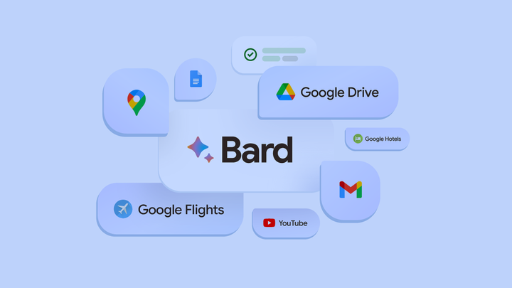 Bard agora vasculha Gmail, YouTube, Drive e outros apps do Google - Alsor S/A News